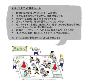 ルール