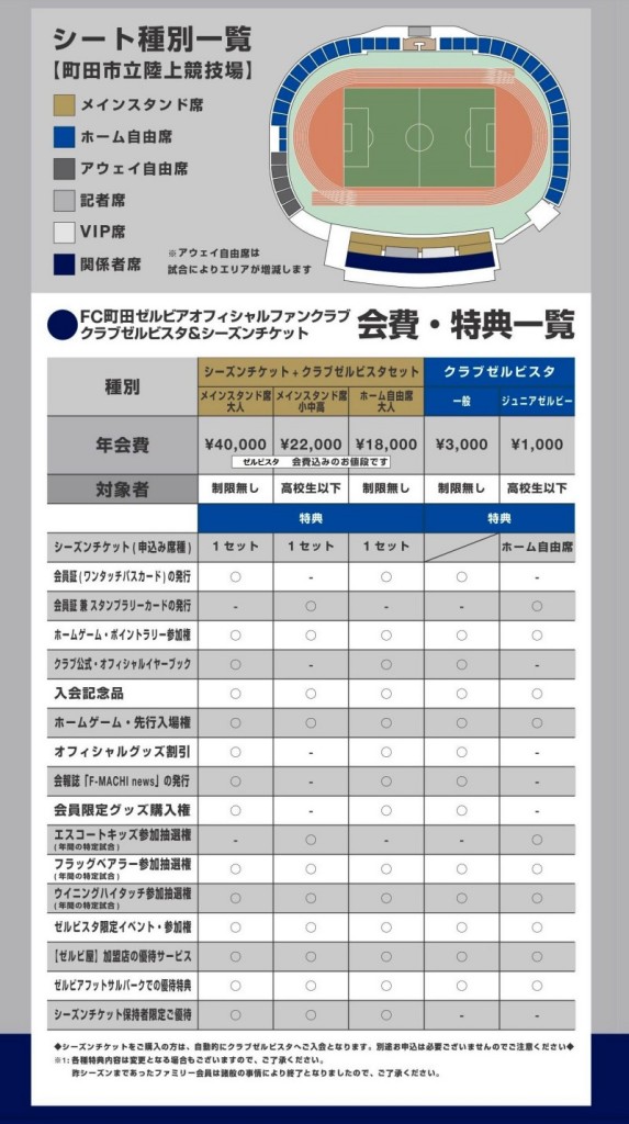 販売開始！2016シーズン クラブゼルビスタ＆シーズンチケットのご案内 | FC町田ゼルビア オフィシャルサイト