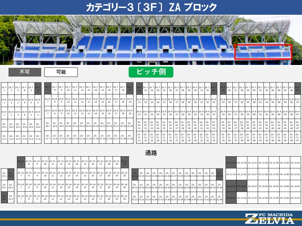 カテゴリー３ | FC町田ゼルビア オフィシャルサイト