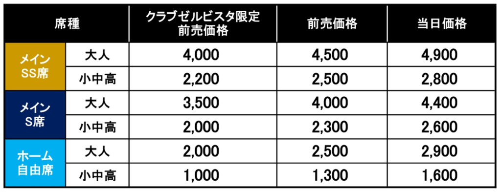 一般販売あり！】8月のホームゲームチケットについて（8/26更新） | FC町田ゼルビア オフィシャルサイト