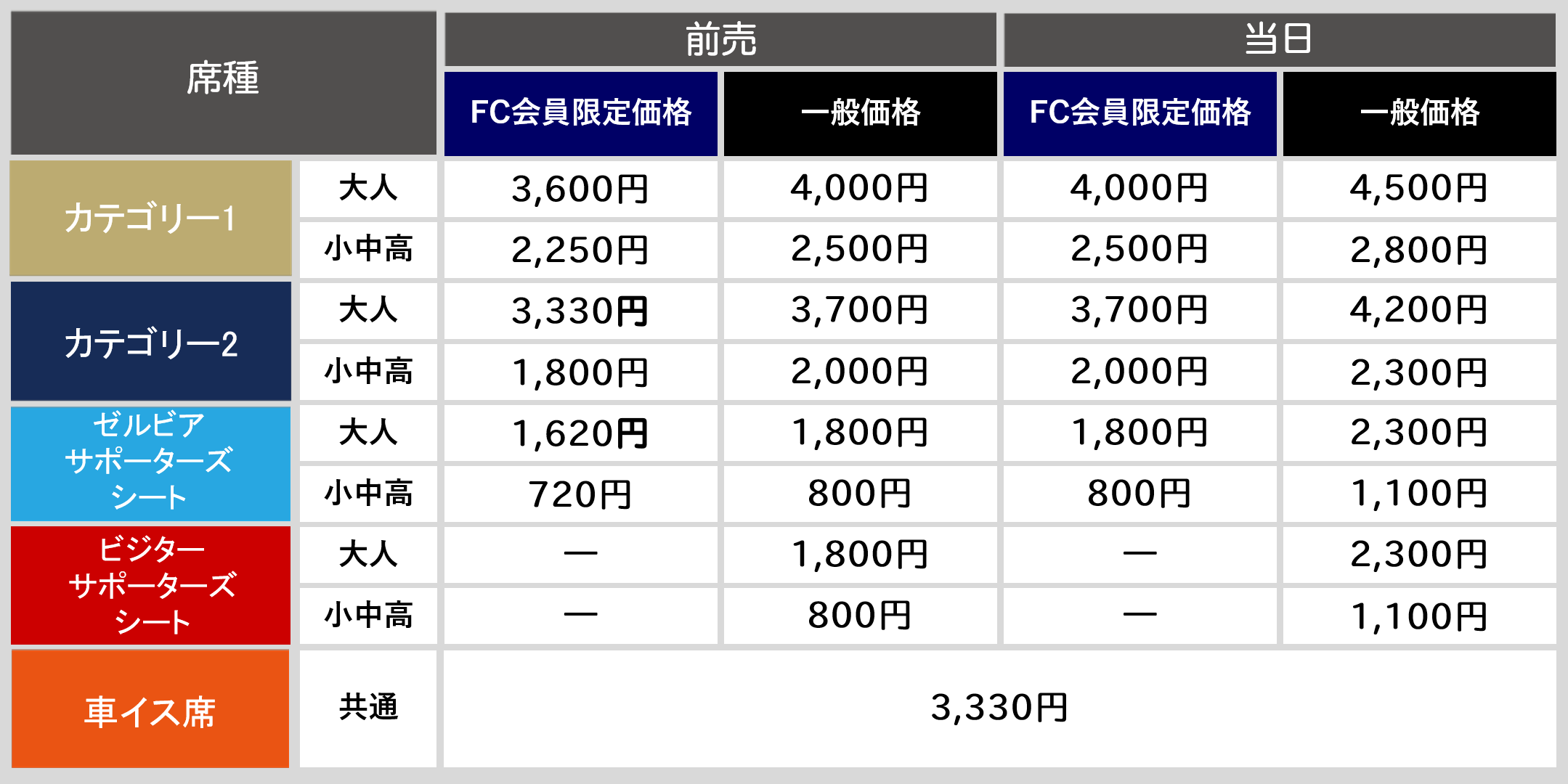 重要】2021シーズン チケット価格・席割り改定のお知らせ | FC町田ゼルビア オフィシャルサイト