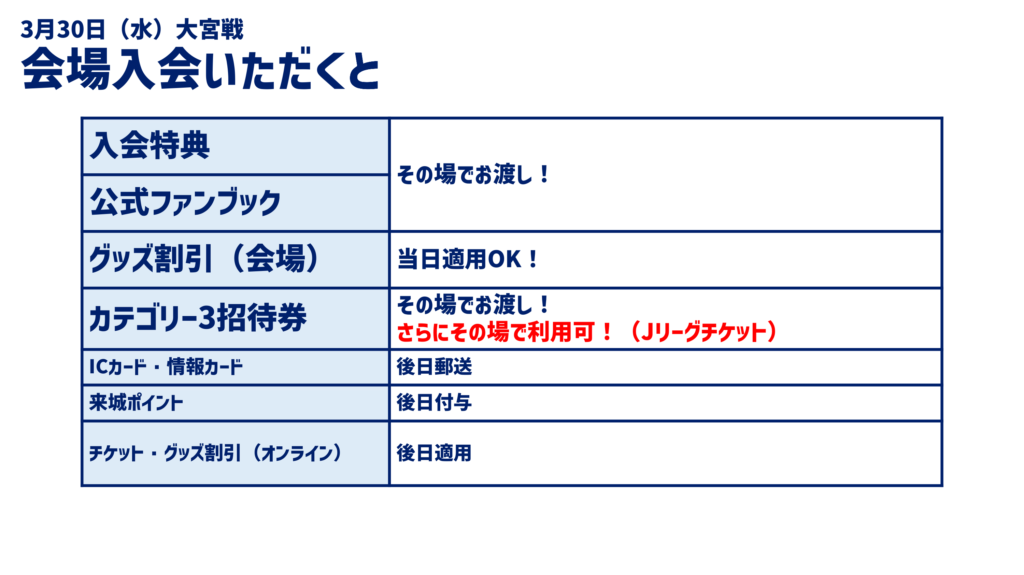 入会してそのまま招待券で観戦できる！】3月30日（水）大宮戦 クラブゼルビスタ「入会＆観戦キャンペーン」実施のお知らせ | FC町田ゼルビア  オフィシャルサイト