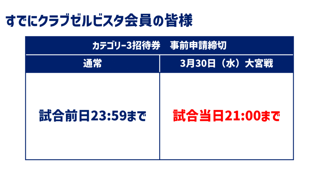 入会してそのまま招待券で観戦できる！】3月30日（水）大宮戦 クラブゼルビスタ「入会＆観戦キャンペーン」実施のお知らせ | FC町田ゼルビア  オフィシャルサイト