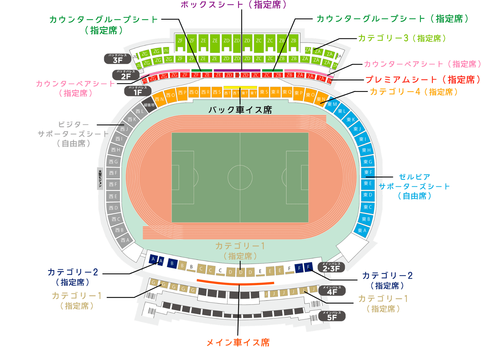 町田GIONスタジアム 座席一覧